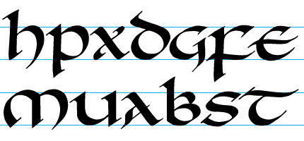 Uncial Romana
